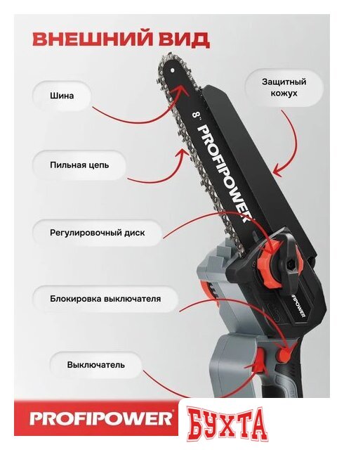 Наборы электроинструментов Profipower ProfiSet-3G20 (цепная пила, секатор, 2 АКБ) 5