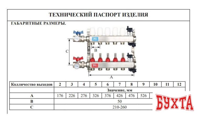 Запорная арматура Vieir Коллекторная группа с расходомерами с кранами 1"х6 VR123-06 2