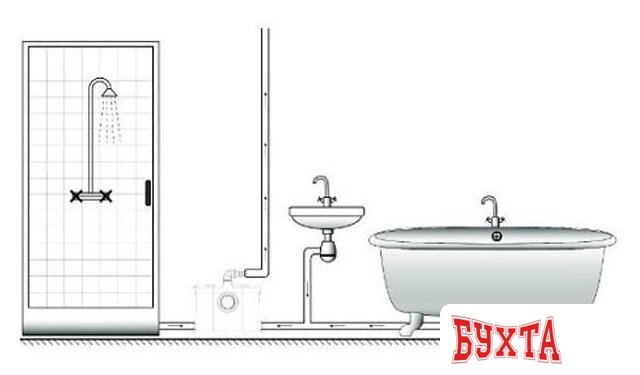 Канализационная установка Jemix STP-Optima 3