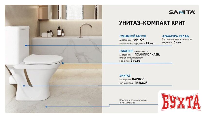Унитаз напольный Sanita Крит WC.CC/Krit/2-P/WHT.G/S1 3