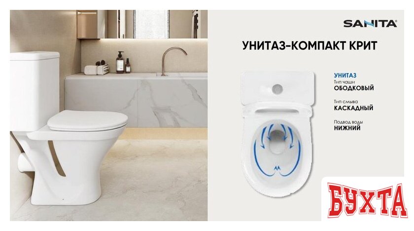 Унитаз напольный Sanita Крит WC.CC/Krit/2-P/WHT.G/S1 4