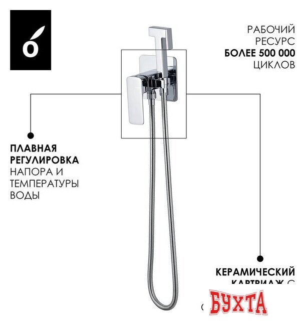 Гигиенический душ Oliveeka OL-829003+239003-CR (хром) 5
