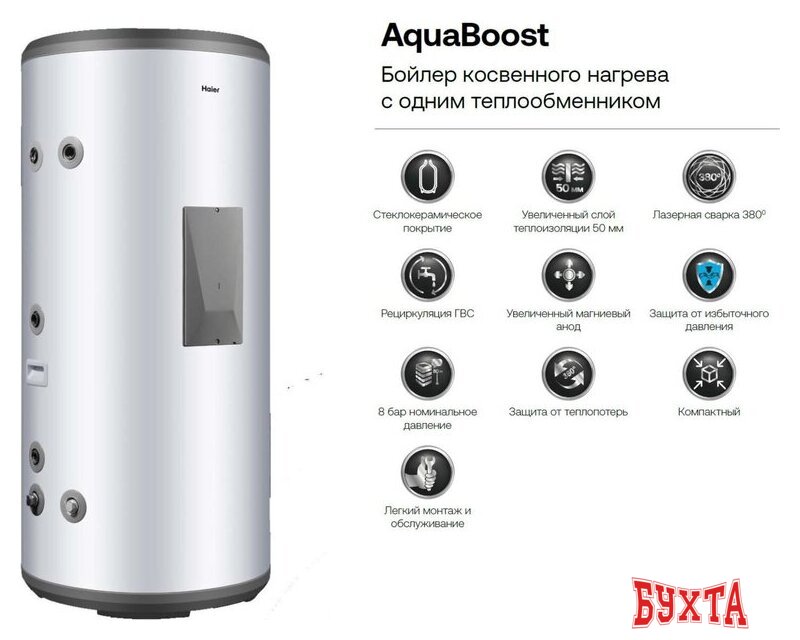 Бойлер косвенного нагрева Haier AquaBoost 1.200F 2