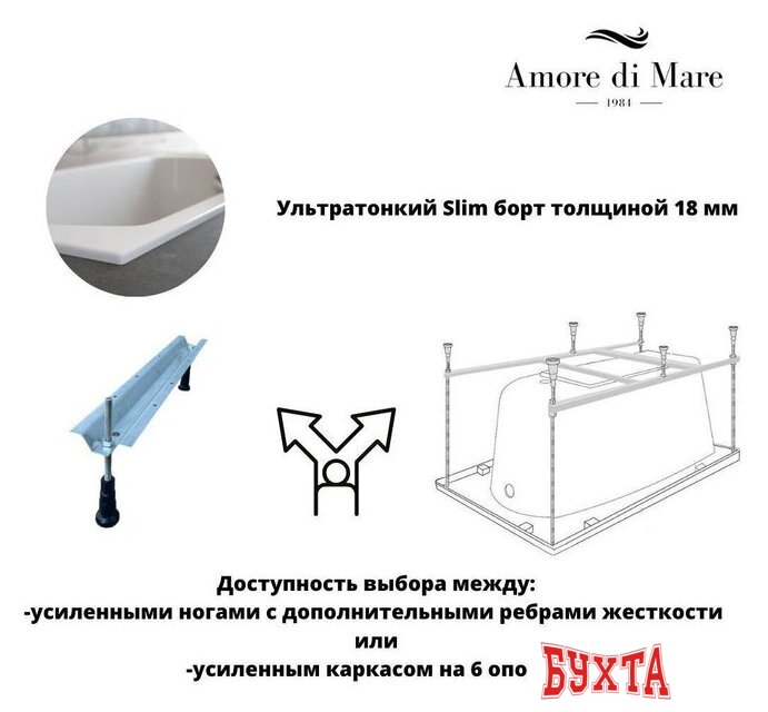 Ванна Amore di Mare Nicole 170x75 3