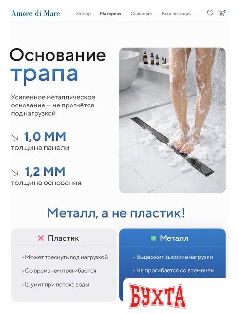 Трап/канал Amore di Mare Verso SD-70GM (оружейная сталь) 2