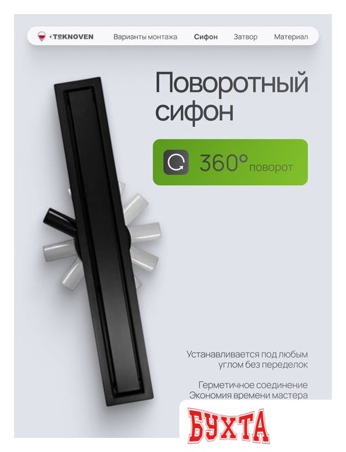 Трап/канал Teknoven TN7D110CZ 1100x70 (черный) 3