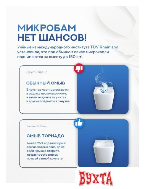 Унитаз подвесной Amore di Mare Tassaro Tornado Bidet P202X-T (белый) 5