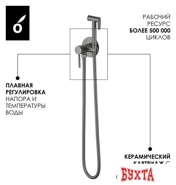 Гигиенический душ Oliveeka OL-829902+88869017-BGM (матовый оружейный металл) 3