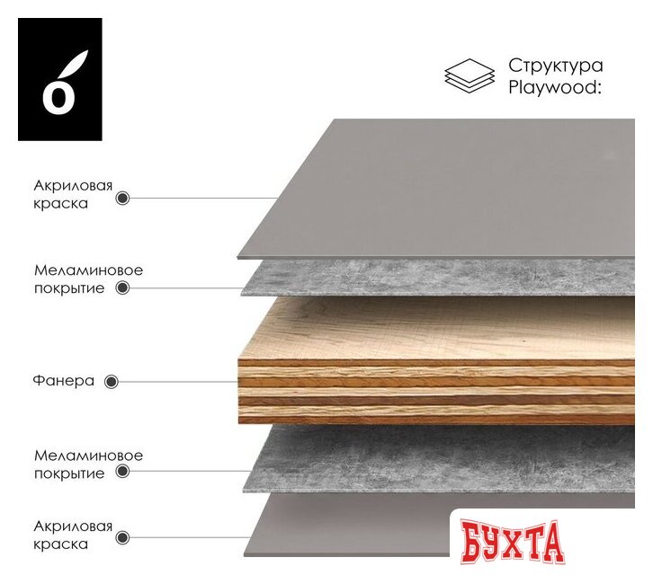 Мебель для ванных комнат Oliveeka Тумба под умывальник Urban 80 URB80M со столешницей CU80M (2 выреза, серый/серый) 5