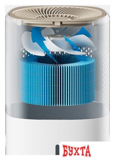 Увлажнитель воздуха Ballu UCC-260 3