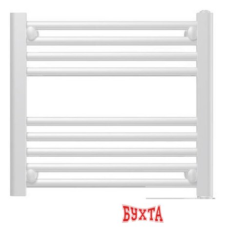 Полотенцесушитель Thermex Menta 801 012