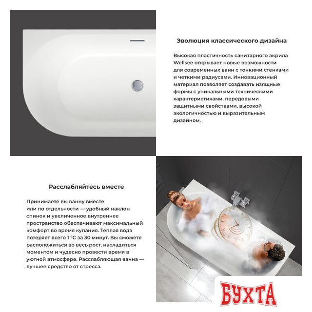 Ванна Wellsee Belle Spa 3.0 170x80 235901003 (пристенная ванна белый глянец, экран, ножки, сифон-автомат матовый черный) 5