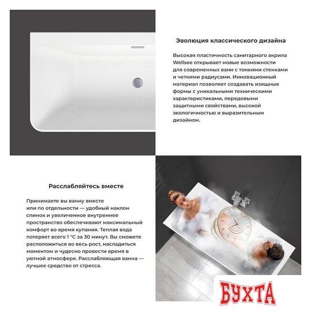 Ванна Wellsee Bromance 170x78 23160403R (пристенная ванна (левая) белый глянец, экран, ножки, сифон-автомат матовый черный) 5
