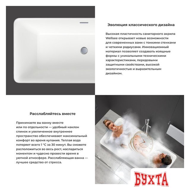 Ванна Wellsee DeSire 159,5x77 231501003 (отдельностоящая ванна белый глянец, экран, ножки, сифон-автомат матовый черный) 5
