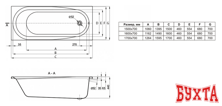 Ванна Lavinia Boho Biore 160x70 35010060 5
