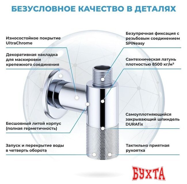 Вентиль Wellsee Drainage System 182146001, угловой (2 шт, хром) 2