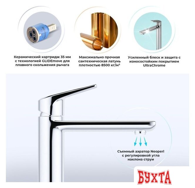 Смеситель Wellsee ICON! for life 182306000, отдельностоящий (хром) 2