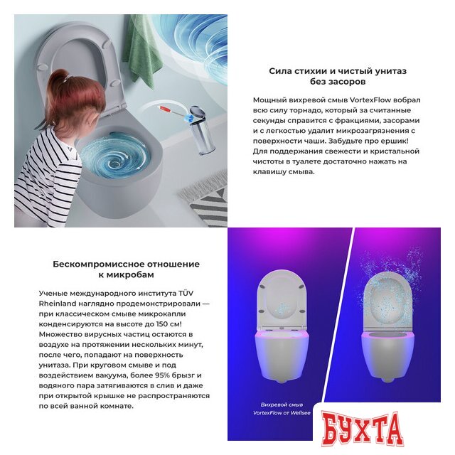 Унитаз подвесной Wellsee Chalice Perfection RimFree 182610001 (чаша, пневмокрышка, матовый серый) 4