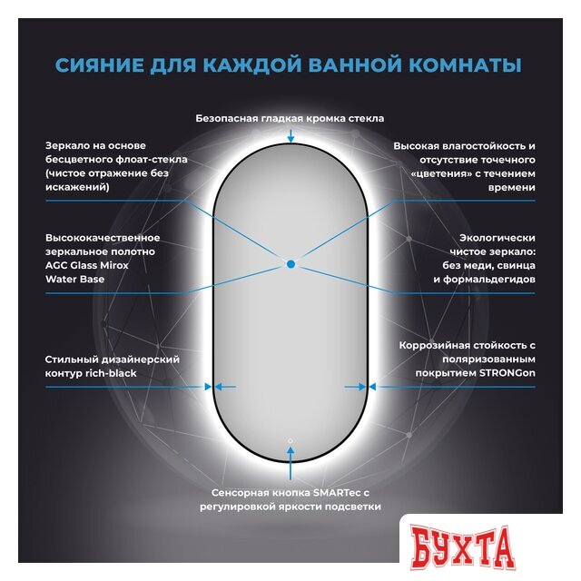 Мебель для ванных комнат Wellsee Зеркало с фоновой LED-подсветкой 7 Rays' Spectrum 172201520, 50 х 90 см (с сенсором и регулировкой яркости освещения) 3