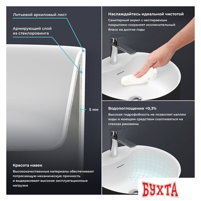 Умывальник Wellsee Chalice Perfection 230616000 (отдельностоящий, с отверстием под смеситель, матовый черный/глянцевый белый) 4