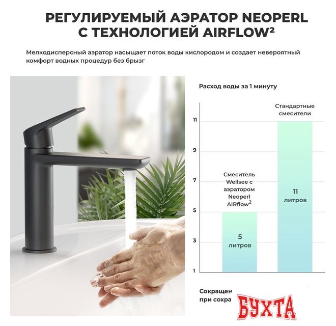 Смеситель Wellsee ICON! for life 182302000 (матовый черный) 3