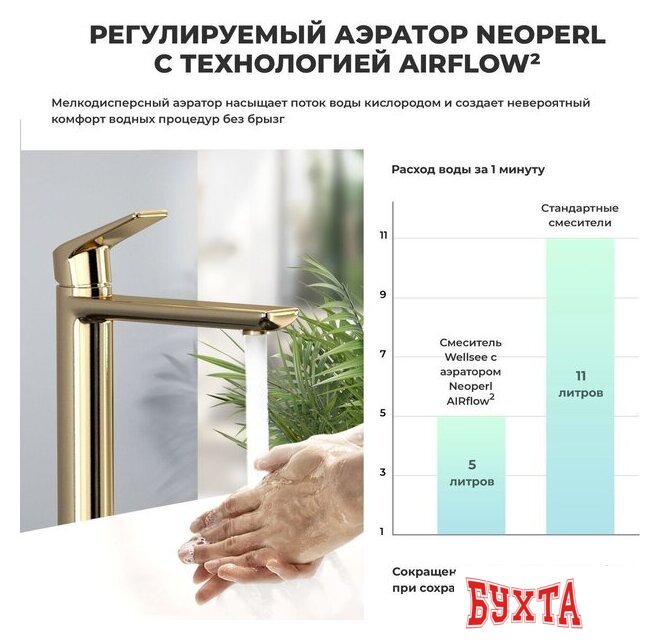 Смеситель Wellsee ICON! for life 182308000, отдельностоящий (золотой) 3