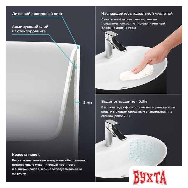 Умывальник Wellsee Coquillage 23280300 (отдельностоящий, с отверстием под смеситель, цвет матовый черный/глянцевый белый) 4