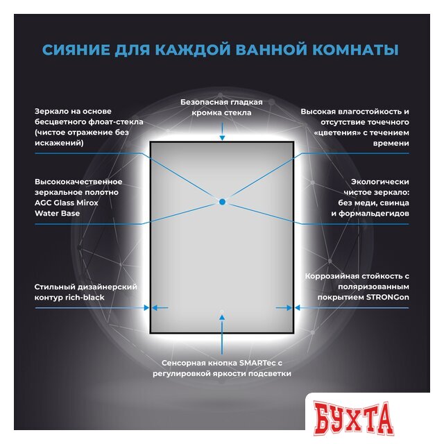 Мебель для ванных комнат Wellsee Зеркало с фоновой LED-подсветкой 7 Rays' Spectrum 172200800, 40 х 65 см (с сенсором и регулировкой яркости освещения) 3