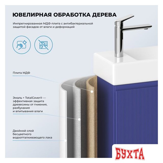 Мебель для ванных комнат Wellsee Тумба под умывальник 3 в 1 WC Area 221804005 (тумба/матовый синий, раковина/глянцевый белый, ножки/матовый черный) 5