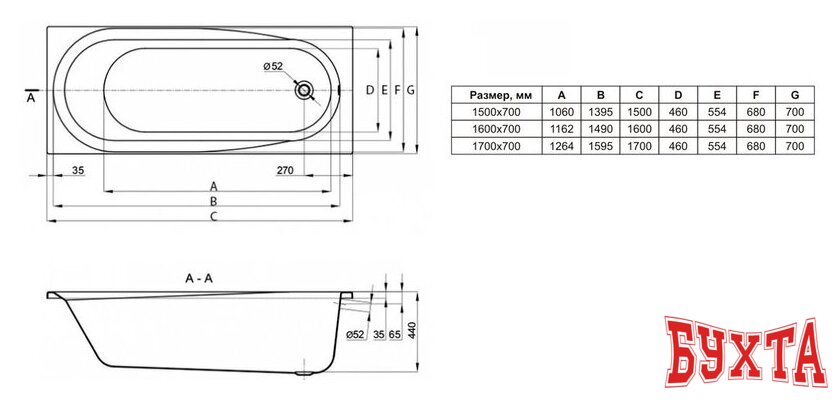 Ванна Lavinia Boho Biore 170x70 3501007P 3
