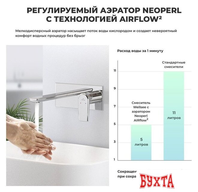 Смеситель Wellsee ICON! for life 182311001, встраиваемый (хром) 4