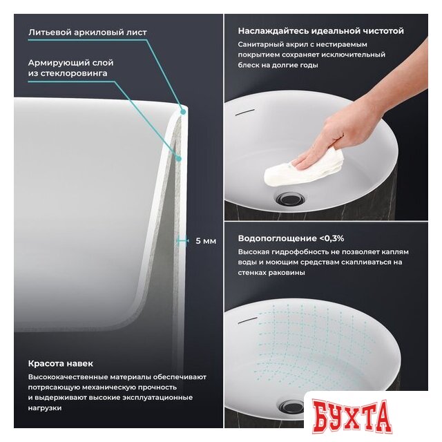 Умывальник Wellsee Chalice Perfection 230617000 (отдельностоящий, без отверстия под смеситель, цвет матовый черный мрамор/глянцевый белый) 4