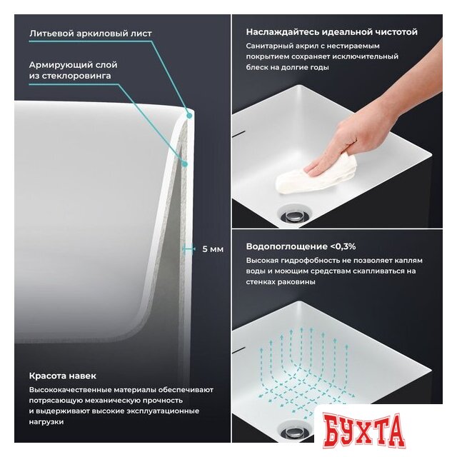 Умывальник Wellsee Pure BY Wellsee 230713000 (отдельностоящий, без отверстия под смеситель, матовый черный/глянцевый белый) 4