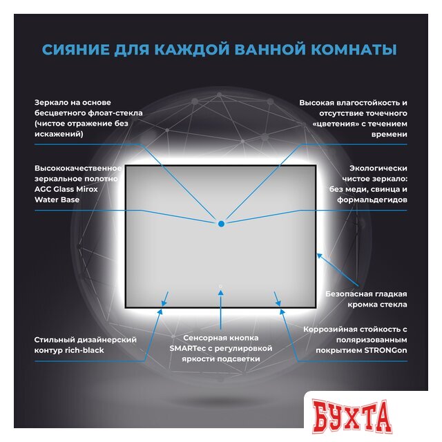 Мебель для ванных комнат Wellsee Зеркало с фоновой LED-подсветкой 7 Rays' Spectrum 172201070, 100 х 80 см (с сенсором и регулировкой яркости освещения) 3