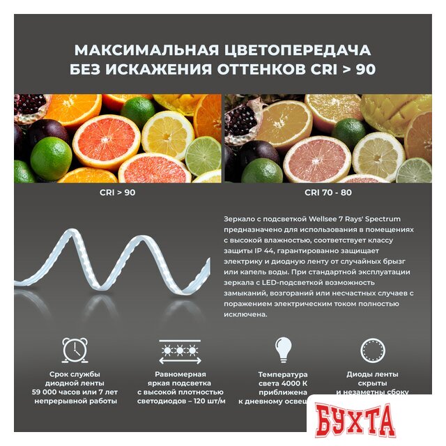 Мебель для ванных комнат Wellsee Зеркало с фронтальной LED-подсветкой 7 Rays' Spectrum 172201160, 50 х 65 см (с сенсором и регулировкой яркости освещения) 4