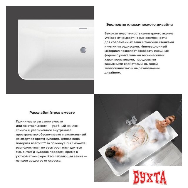 Ванна Wellsee Bromance 170x78 23160302R (пристенная ванна (правая) белый глянец, экран, ножки, сифон-автомат глянцевый белый) 5