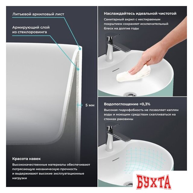 Умывальник Wellsee Chalice Perfection 230627000 (отдельностоящий, с отверстием под смеситель, цвет матовый светло-зеленый/глянцевый белый) 4