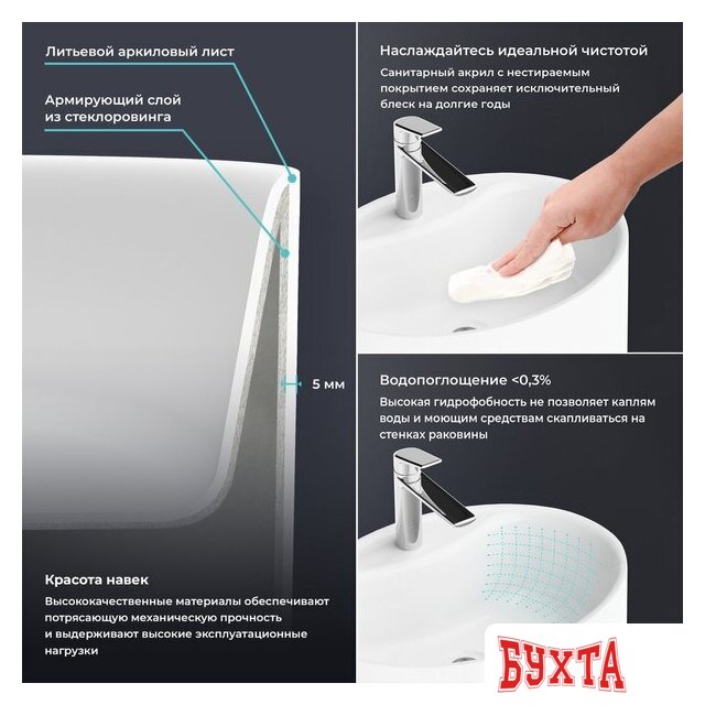 Умывальник Wellsee Coquillage 232801000 (отдельностоящий, с отверстием под смеситель, цвет глянцевый белый) 4