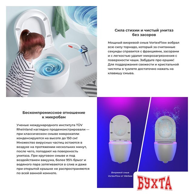 Унитаз подвесной Wellsee Chalice Perfection RimFree 182608001 (чаша, пневмокрышка, матовый белый) 4