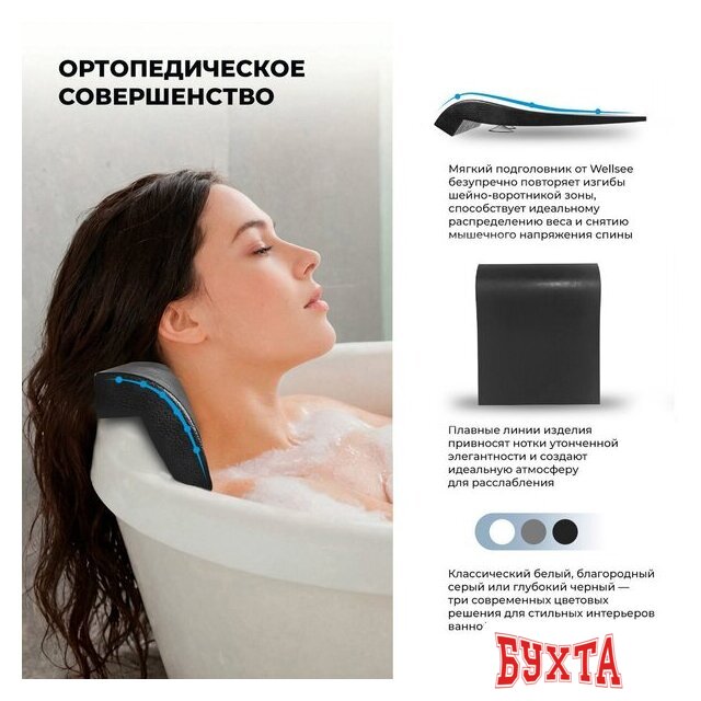 Подголовник для ванны Wellsee Useful Extras 261911000 4