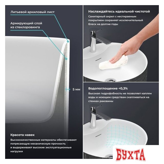 Умывальник Wellsee Chalice Perfection 230624000 (отдельностоящий, с отверстием под смеситель, цвет матовый черный мрамор/глянцевый белый) 4