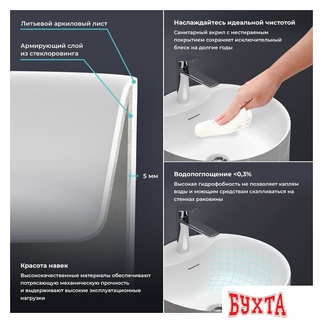 Умывальник Wellsee Chalice Perfection 230625000 (отдельностоящий, с отверстием под смеситель, цвет матовый серый мрамор/глянцевый белый) 4