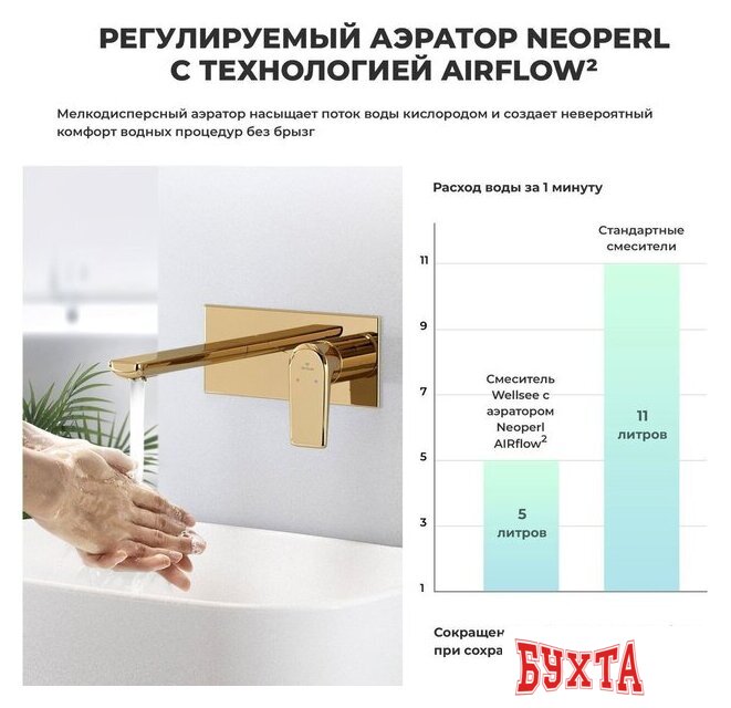 Смеситель Wellsee ICON! for life 182313001, встраиваемый (золотой) 4