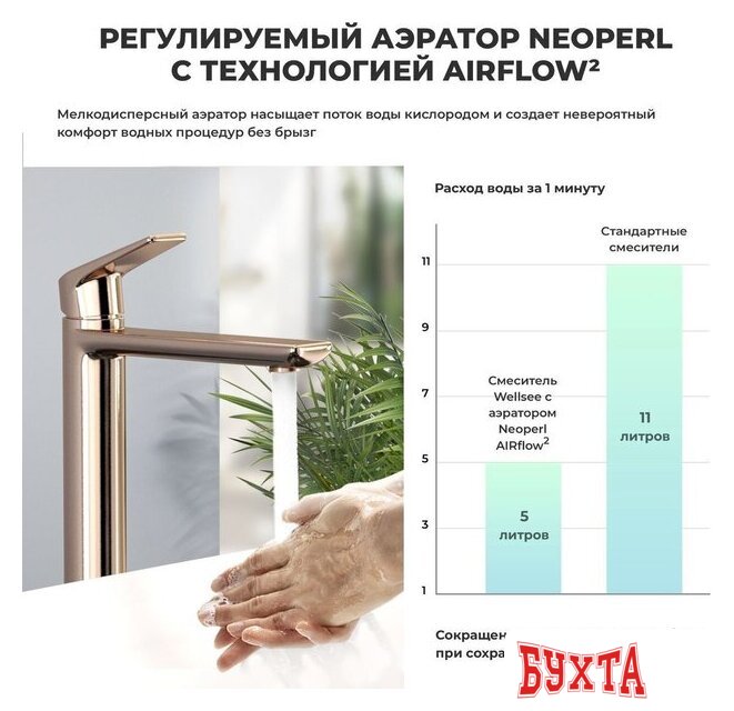 Смеситель Wellsee ICON! for life 182309000, отдельностоящий (розовое золото) 3