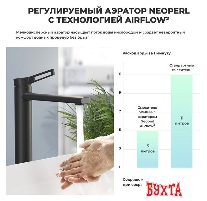 Смеситель Wellsee ONCE! and forever 182407000, отдельностоящий (матовый черный) 3