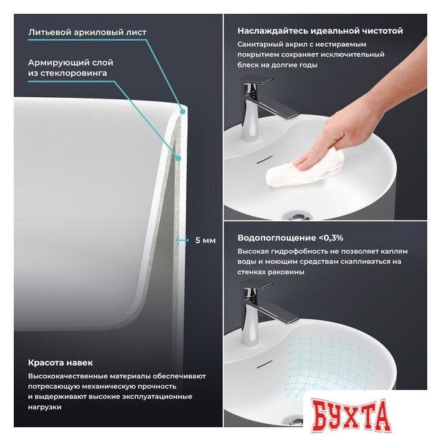 Умывальник Wellsee Chalice Perfection 230615000 (отдельностоящий, с отверстием под смеситель, матовый белый) 4