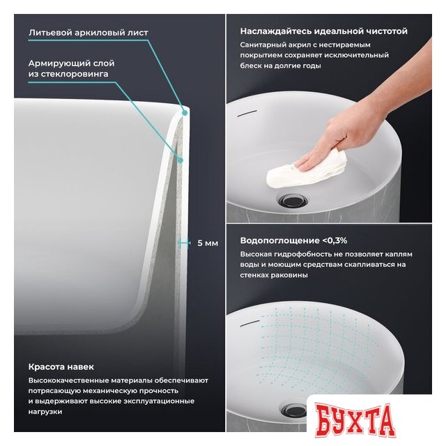 Умывальник Wellsee Chalice Perfection 230618000 (отдельностоящий, без отверстия под смеситель, цвет матовый серый мрамор/глянцевый белый) 4