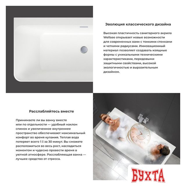 Ванна Wellsee Bromance 170x78 231601002 (пристенная ванна белый глянец, экран, ножки, сифон-автомат глянцевый белый) 5