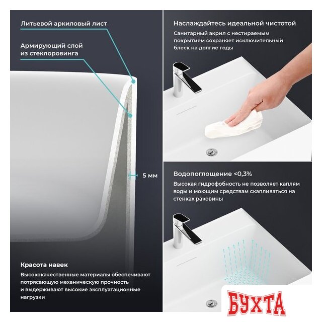 Умывальник Wellsee Doux 230501000 (отдельностоящий, с отверстием под смеситель, цвет глянцевый белый) 4