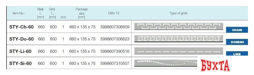 Трап/канал Styron STY-CH-60 2
